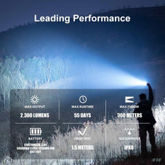 Olight Warrior 3S - 2300 Lumens Tactical Torch-Olight-S8 Products Group