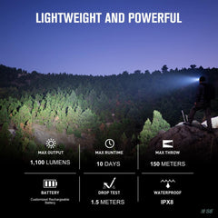 Olight Perun 2 Mini 1100 Lumens Headlamp-Olight-S8 Products Group
