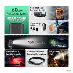 Olight Perun 3 Mini Premium Edition Compact Headlamp with Type-C Charging Case-Olight-S8 Products Group