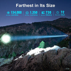 Olight Javelot 1350 Lumens Portable Long Range EDC Torch-Olight-S8 Products Group