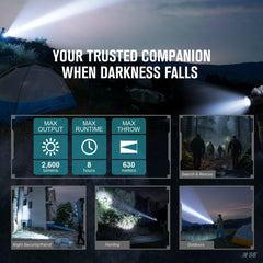 Olight Warrior X 4 Kit Rechargeable LED Tactical Flashlight-Olight-S8 Products Group