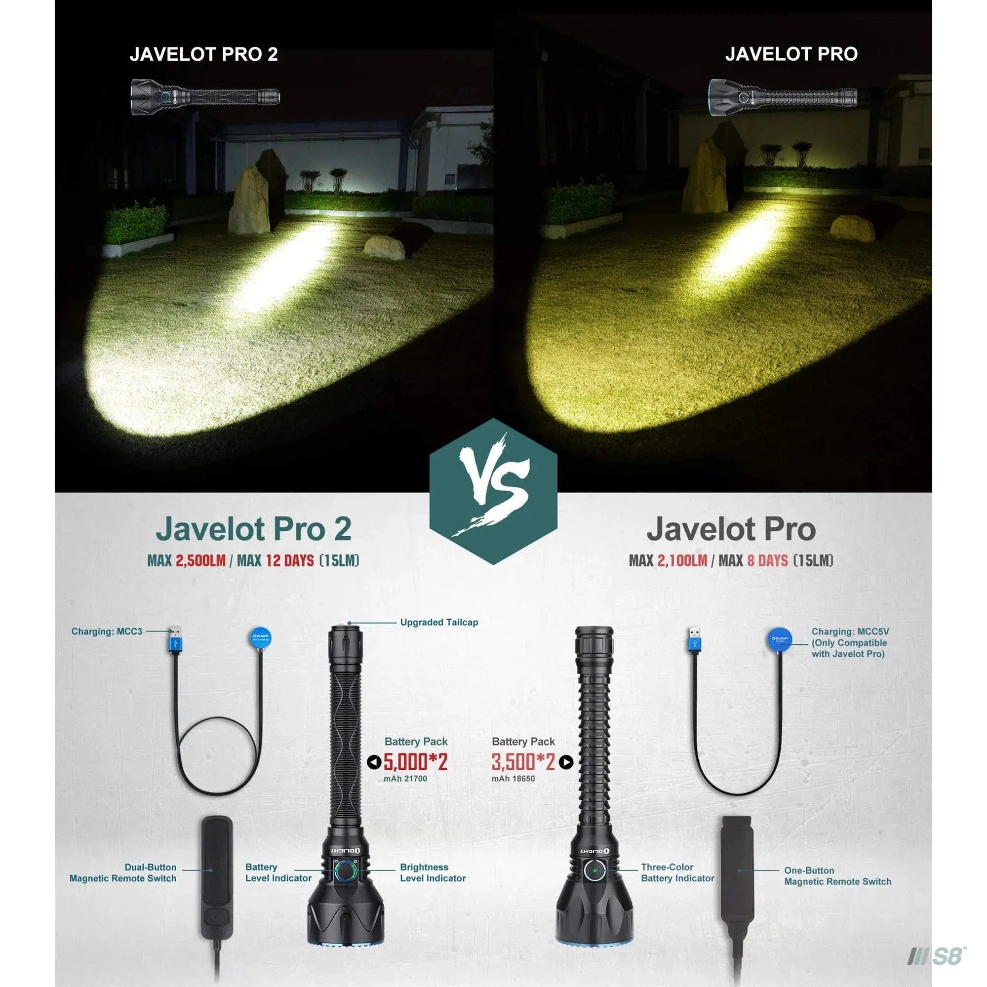 Olight Javelot Pro 2 Hunting Torch-Olight-S8 Products Group